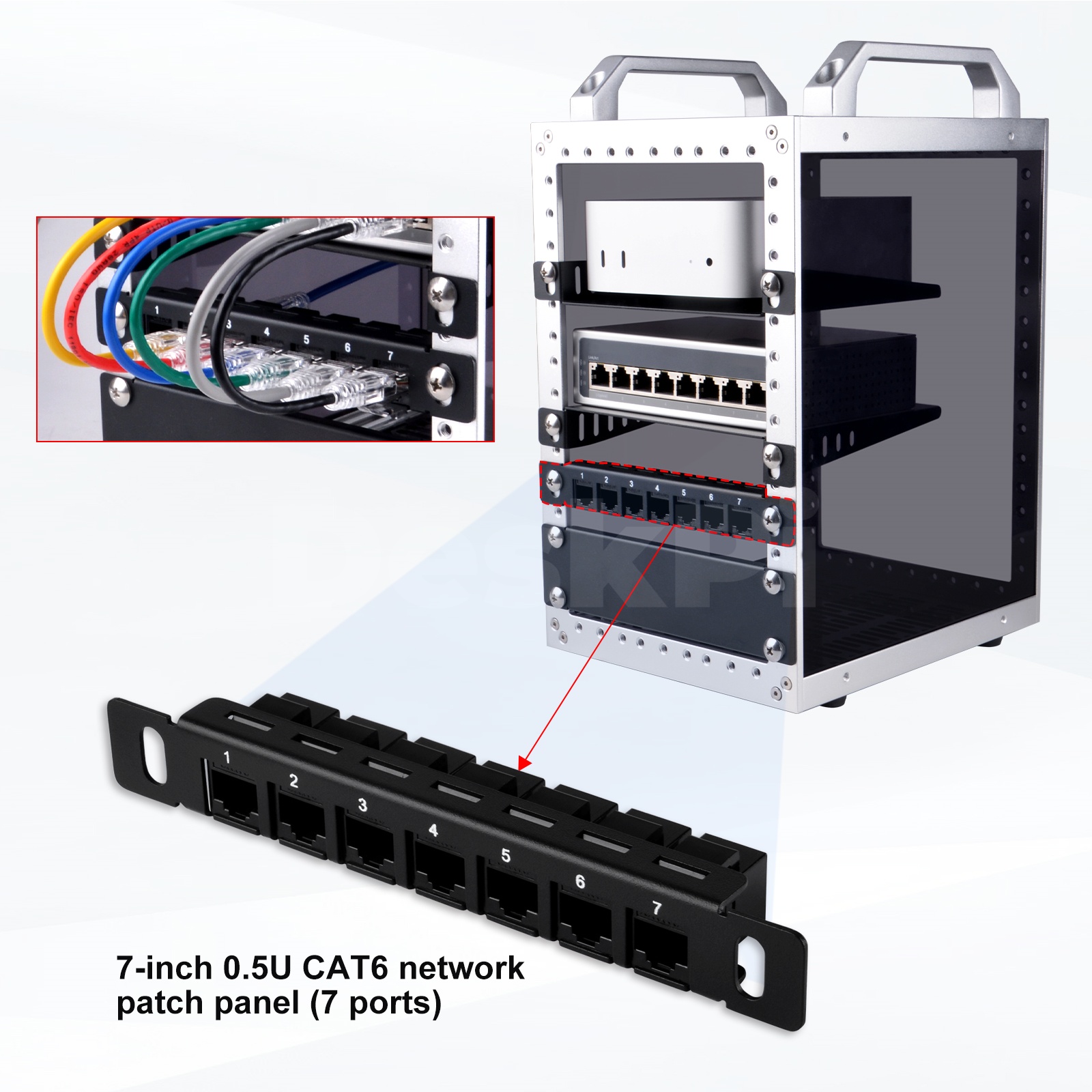 لوحة توصيل شبكة CAT6 من DeskPi - مراجعة Deskpi Super6C وسعره