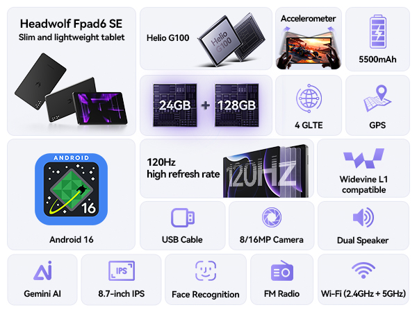 تابلت Headwolf FPad6 بشاشة 8.7 - مراجعة Deskpi Super6C وسعره