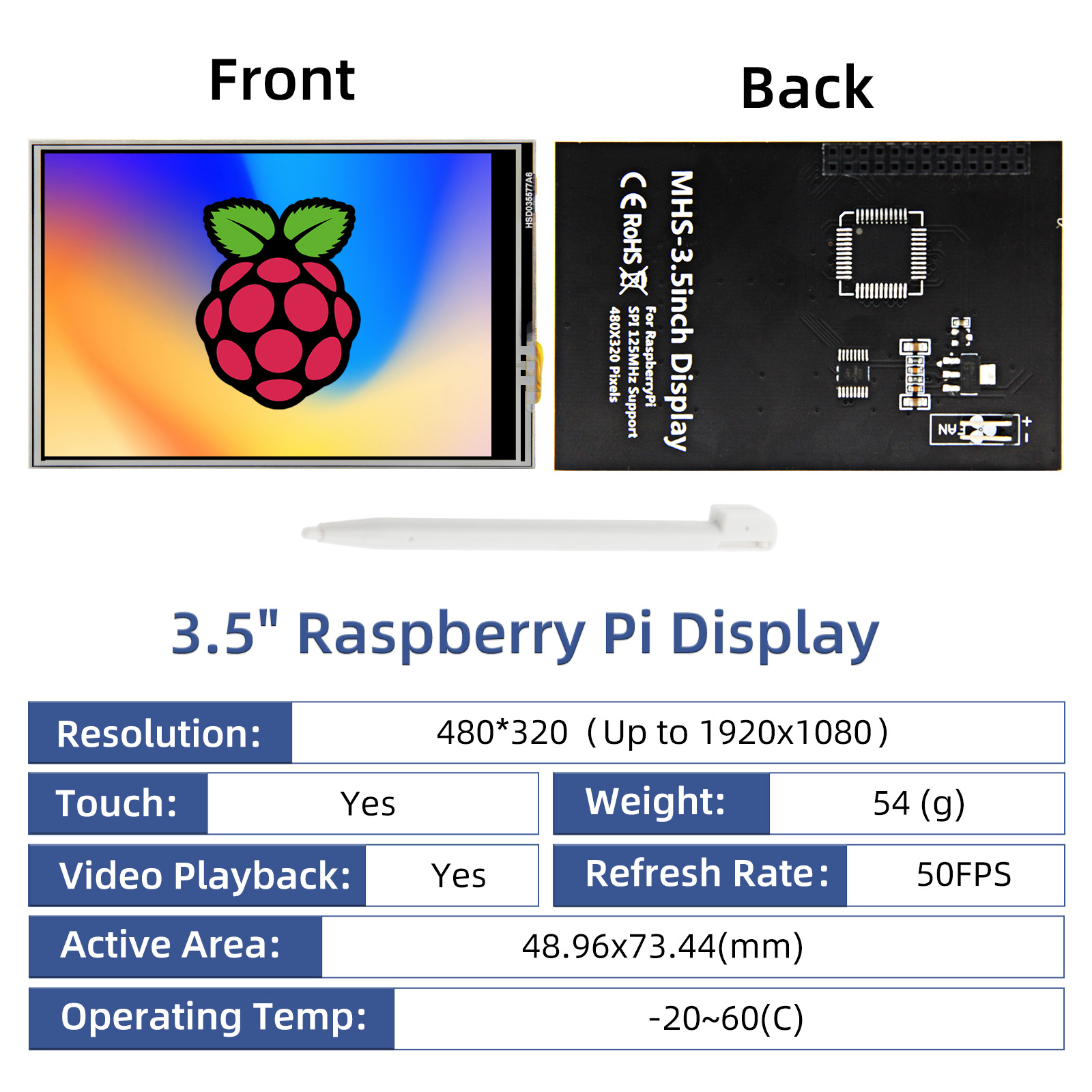 شاشة عرض IPistBit-LCD لهاتف ال - مراجعة Turing Pi 2 وسعره